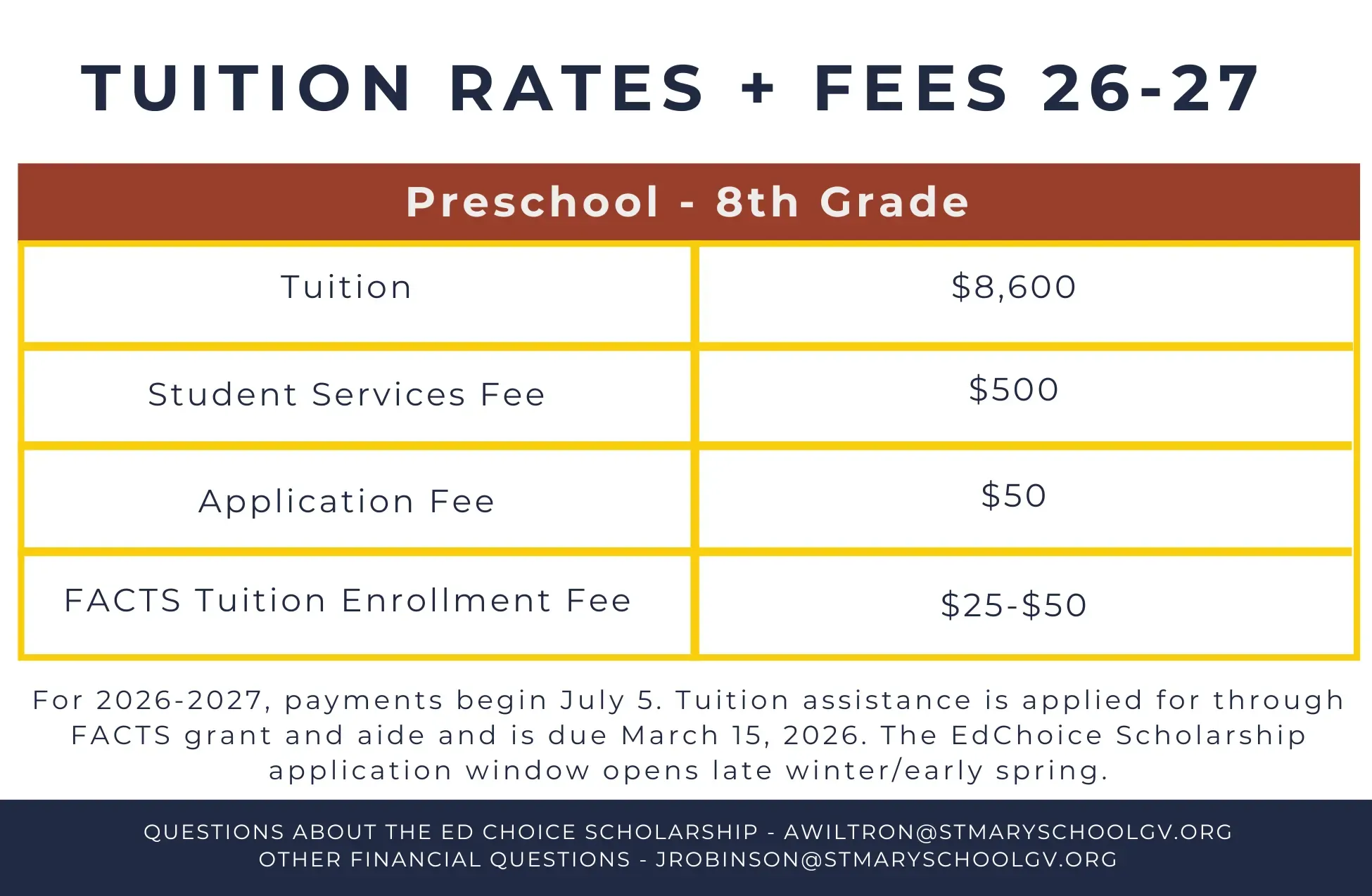 Tuition Rates + Fees 26-27, Preschool - 8th Grade: Tuition $8,600; Student Services Fee $500; Application Fee $50; FACTS Tuition Enrollment Fee $25-$50. For 2026-2027, payments begin July 5. Tuition assistance is applied for through FACTS grant and aide and is due March 15, 2026. The EdChoice Scholarship application window opens late winter/early spring. Questions about the Ed Choice Scholarship - awiltron@stmaryschoolgv.org. Other financial questions - jrobinson@stmaryschoolgv.org.